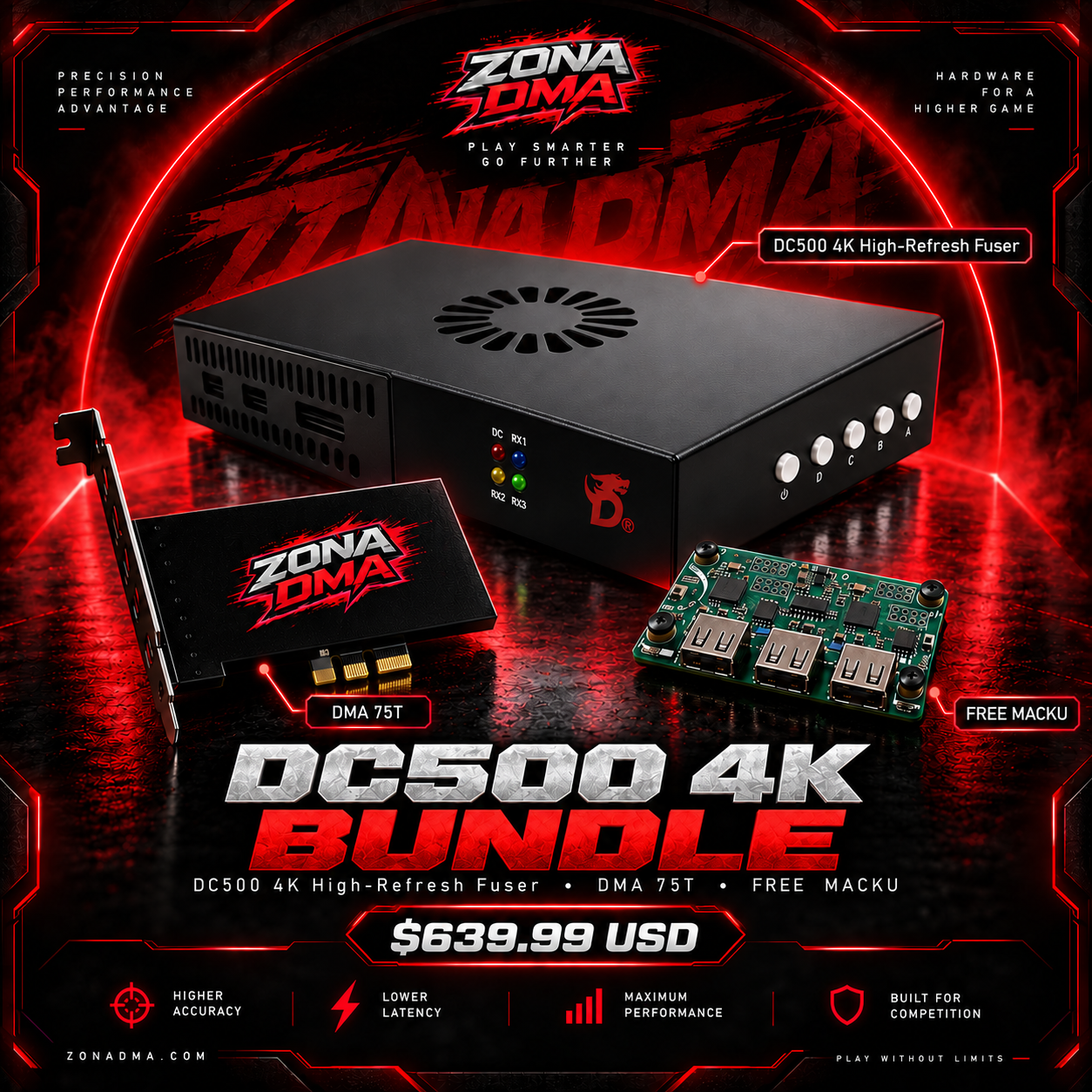 DC500 4K DMA Bundle